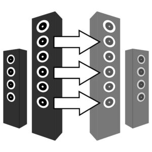 steerable array speakers